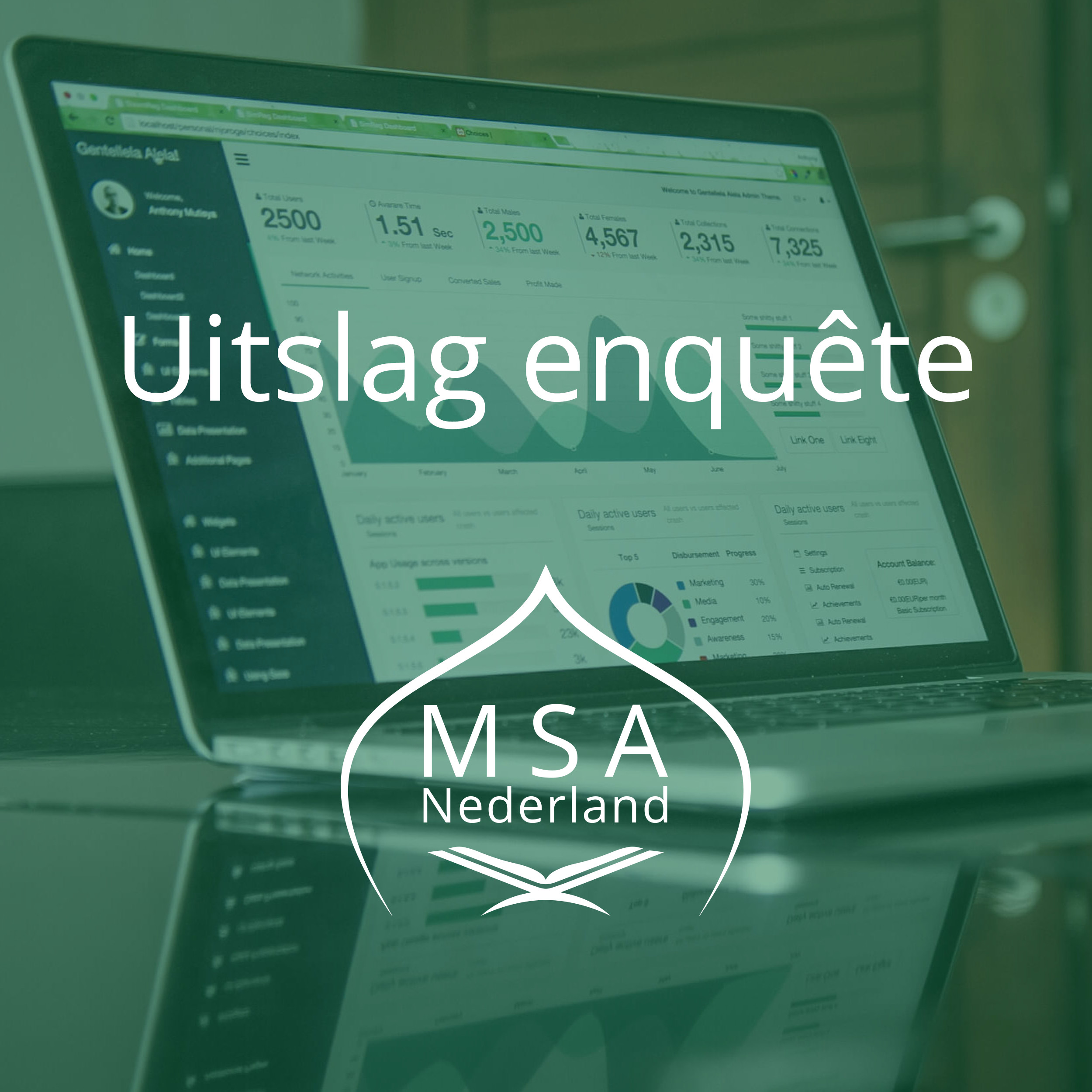 Lees meer over het artikel Enqu├¬teresultaten